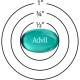 Advil Liqui-Gels minis analgésico - reductor de la fiebre Cápsula rellena de líquido 200 mg de ibuprofeno un alivio temporal 